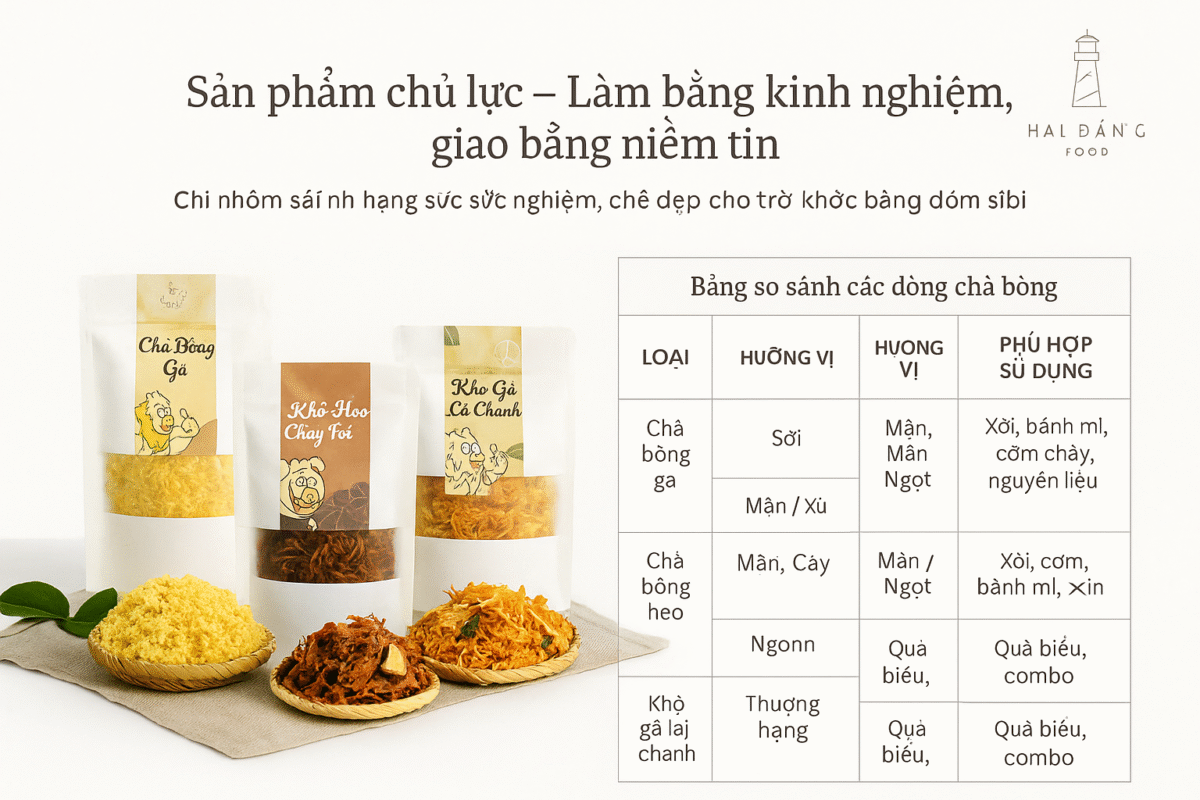 Nguồn sỉ chà bông, khô gà, khô heo linh hoạt từ 5kg Copy 3 ewr